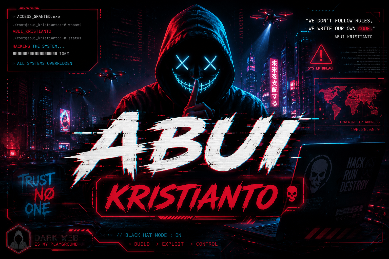 Abui Kristianto Fullscreen Visual Background